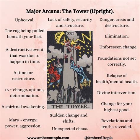 the tower tarot card upright card keywords|Tower Tarot Card Meaning (Upright & Reversed) – Sibyl Tarot.